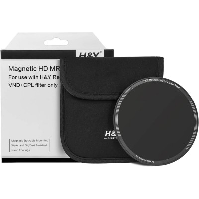 ND16 Magnetic Clip-On Filter For RevoRing (RMN16-62)