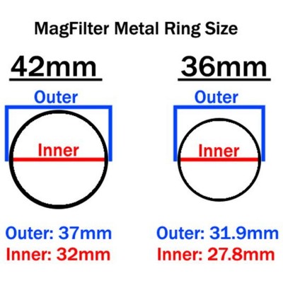 Magfilter Spare Lens Ring 36mm (2)