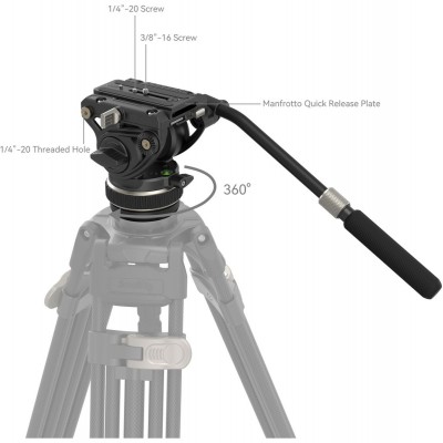 4165 Heavy-Duty Video Head DH10