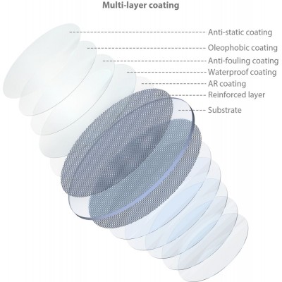 4216 Magease Magnetic CPL Filter Kit (52mm)