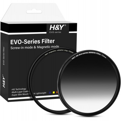 HD EVO-Series Balancer GND16 Filter Kit 72mm