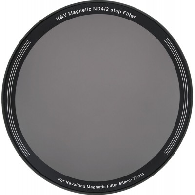 ND4 Magnetic Filter For RevoRing (58-77mm)