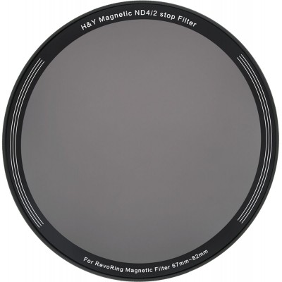 ND4 Magnetic Filter For Revoring(67-82mm)