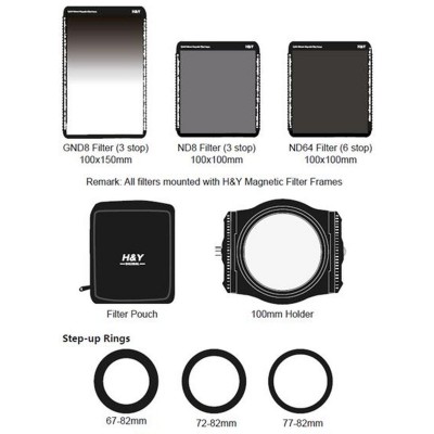 Filter Starterkit w/ Magnetisch Frame