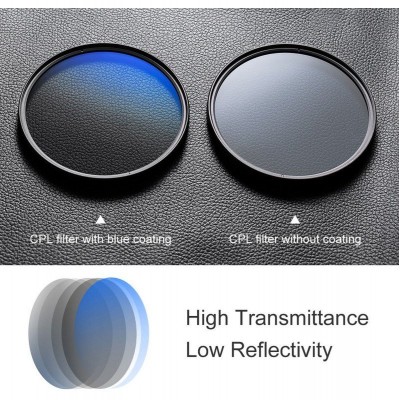 CPL Filter w/ Multi Layer Coating 77mm