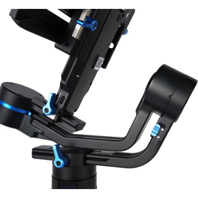 Exact Gimbal